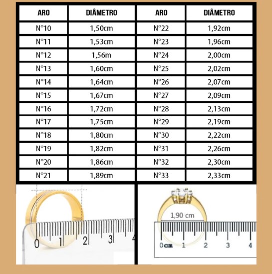 como medir o dedo, tipos de anel